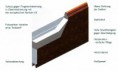 /album/fotogalerie-tabular/garagentor-olimps-tabular-02-jpg/